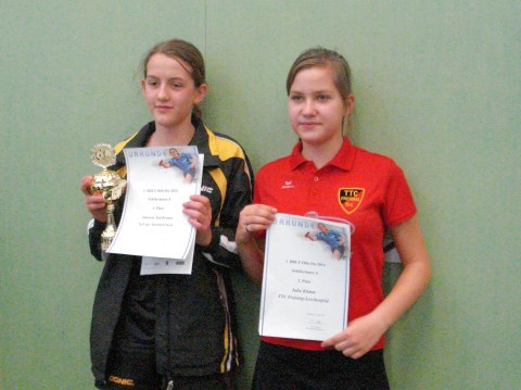 A. Salzbrunn (1. Platz) und Julia Klimm (2. Platz) beim 1. BRLT 2014